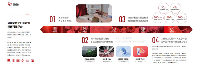 跃新篇章,逐梦远航 | 速回收喜迎乔迁盛典