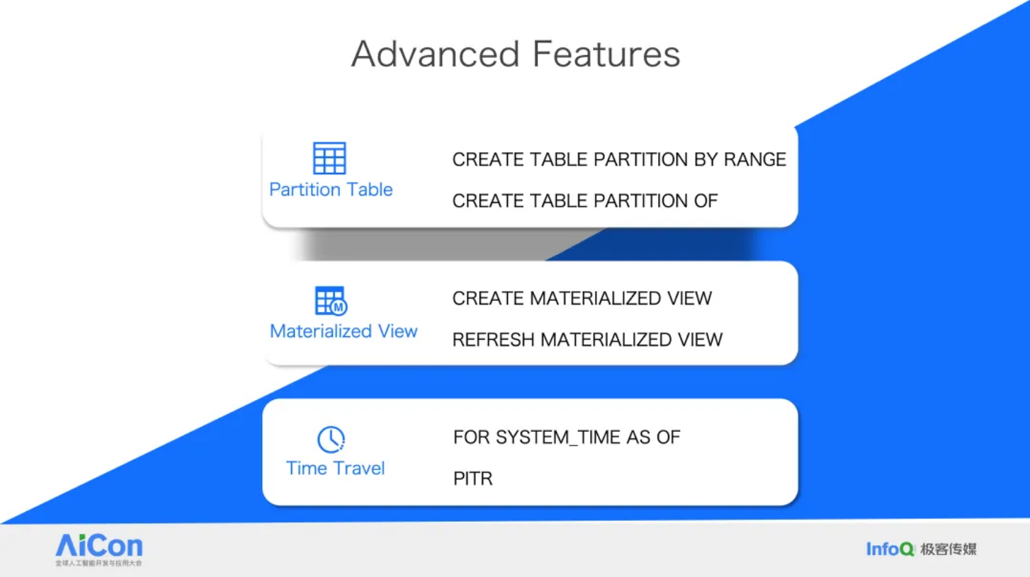 为什么Data Warebase是AI时代首选Data API？