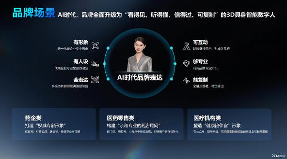 企业微信截图_20250714170129 企业微信截图_20250714170129
