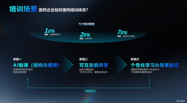企业微信截图_20250714170139 企业微信截图_20250714170139