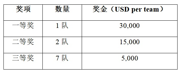 企业微信截图_20250730175516 企业微信截图_20250730175516