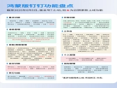 支持富文本消息复制、转DING，鸿蒙版钉钉上演“有求必应式”更新！