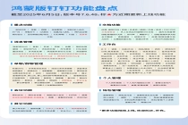支持富文本消息复制、转DING，鸿蒙版钉钉上演“有求必应式”更新！