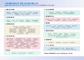 用户心愿持续达成！鸿蒙版抖音4个月迭代9个版本，功能日益完善