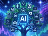 AI应用市场风起云涌：视频模型商业化加速，算力涨价潮延续