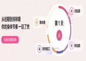 指尖比智能手表更懂你！中国第一智能戒指品牌RingConn，掀起可穿戴设备革新风暴上的健康革命：为什么RingConn智能戒指正在成为手表的健康管理新替代？