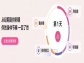 指尖比智能手表更懂你！中国第一智能戒指品牌RingConn，掀起可穿戴设备革新风暴上的健康革命：为什么RingConn智能戒指正在成为手表的健康管理新替代？