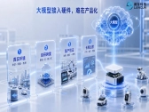 从一颗模组到一个平台，澜存科技如何让 AI 进入真实终端