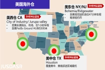 SHEIN上线半托管运费补贴功能，准时达跨境助力商家新机遇